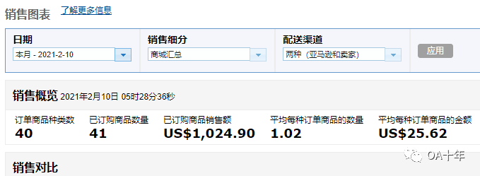 2月目标达成 - 是送给我的新年礼物吗?