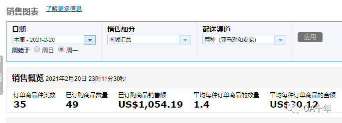 2021年2月第8周Dalong日常总结