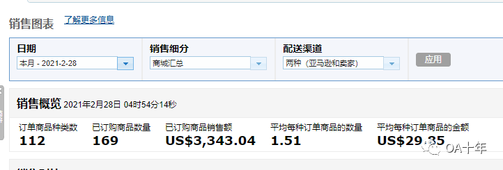 2021年2月总结及第9周总结