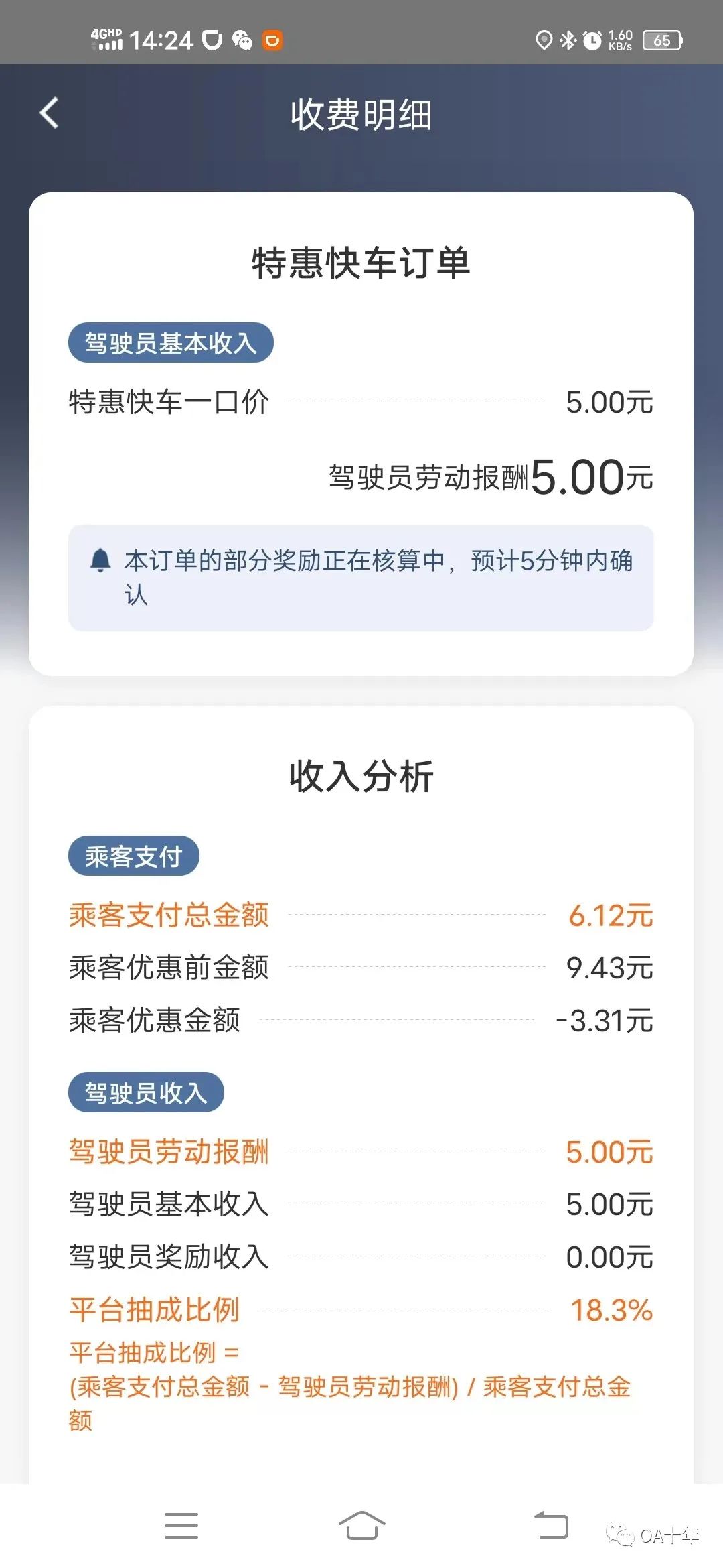 找不到工作就去送外卖跑滴滴