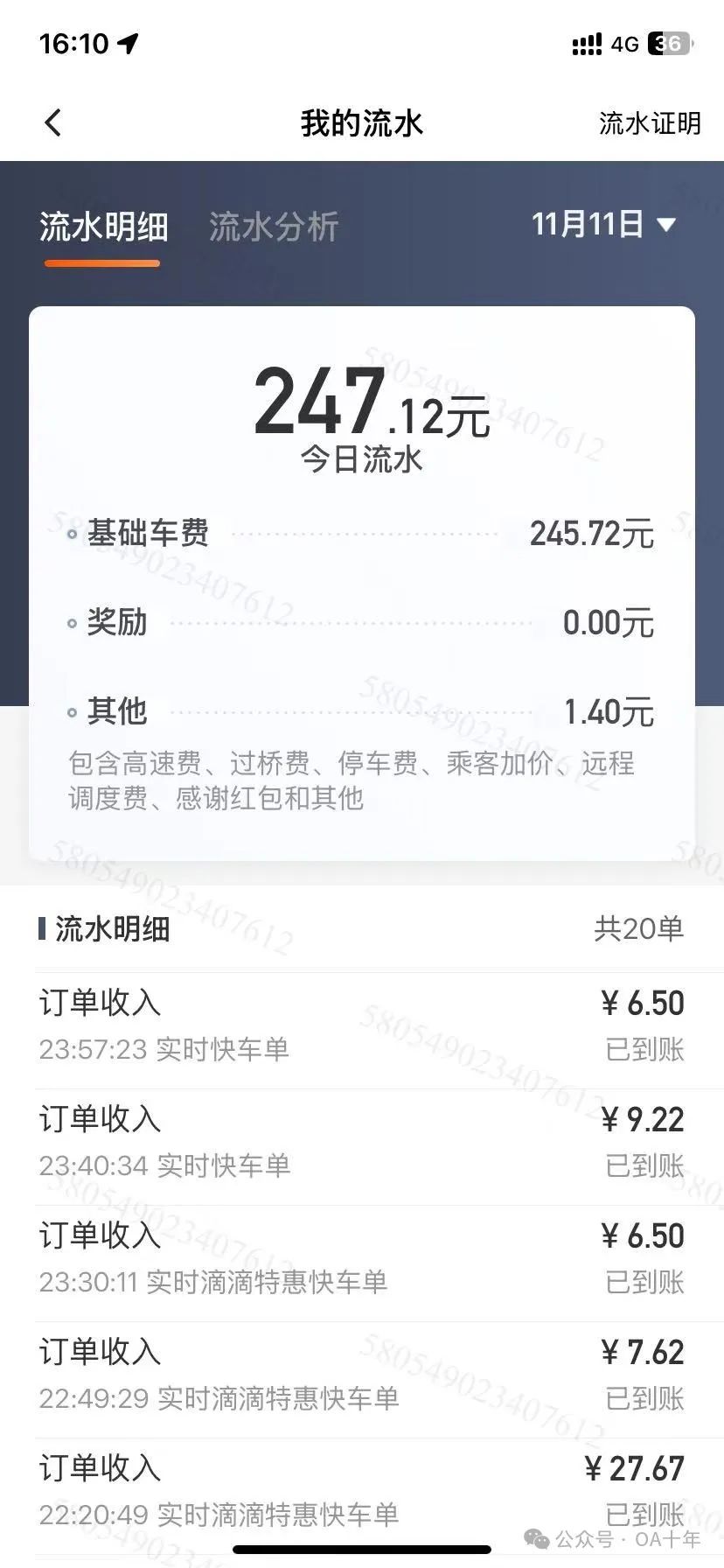 从年入一百万到负债一百万,我都经历了什么?
